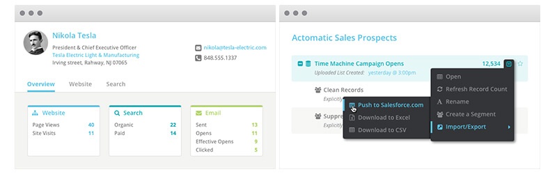 Marketing Automation Inbound Marketing