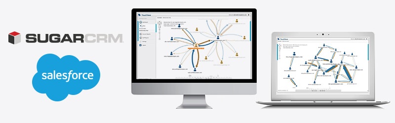 Seamlessly Integrated with SugarCRM & Salesforce