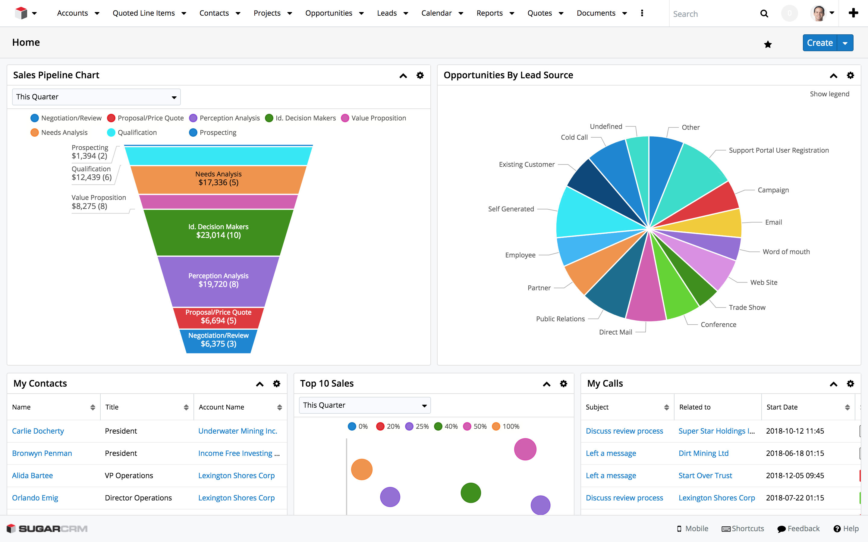 SugarCRM Version 9 Release 